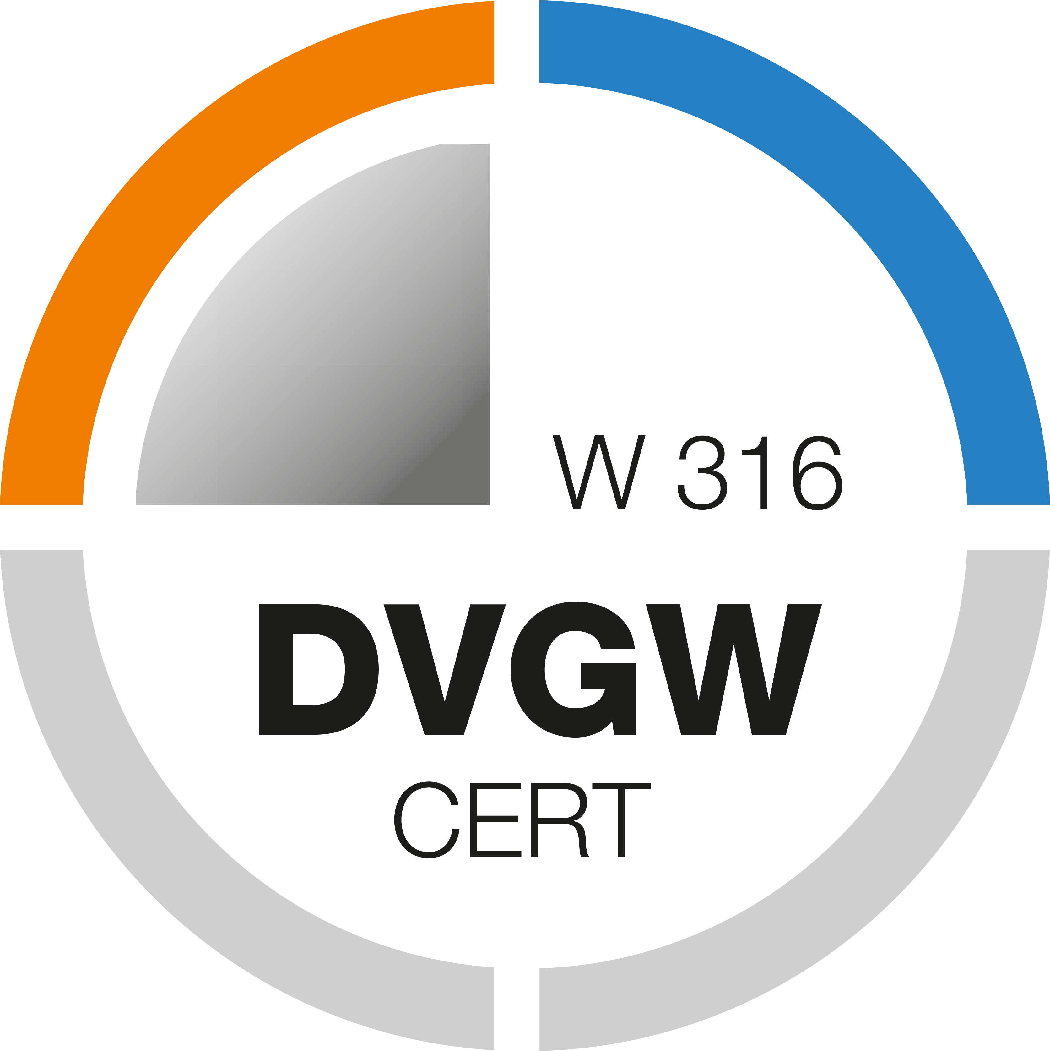 DVGW W 316